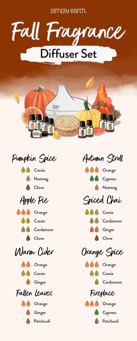 Fall Essential Oil Blends, Cassia Essential Oil, Cardamom Essential Oil, Fall Essential Oils, Nutmeg Essential Oil, Fall Diffuser Blends, Simply Earth, Essential Oils Diffuser, Essential Oil Diffuser Blends Recipes