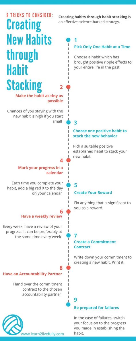 Ifrane Morocco, Creating New Habits, Create Habits, Habit Stacking, Learn Anything, New Habits, Habits Of Successful People, Success Habits, Habit Forming