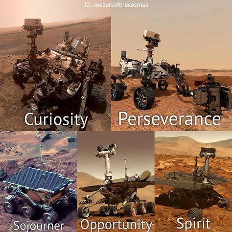 🚀 Follow us: @astronomyhub Now there have been 5 robotically operated mars rovers all managed by NASA. Which rover is your favourite? . Via: @seekersofthecosmos (ig) . . . . . #planet #planets #galaxy #galaxies #nasa #spacex Robotic Art, Robotic Engineering, Nasa Spaceship, Space Rover, Nasa Rover, Space Things, Nasa Spacex, Mars Planet, Mars Exploration