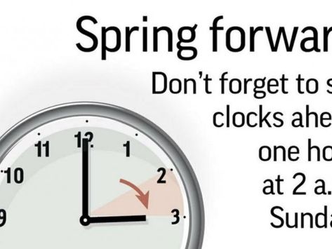 Daylight saving time begins Sunday at 2:00 am. (AP Graphic) Daylight Saving Time 2024, Daylight Saving Time Humor, Daylight Savings Time 2023, Daylight Savings Time Quotes, Daylight Savings Time Humor, Daylight Saving Time, Time Change, Daylight Saving, Hug Quotes