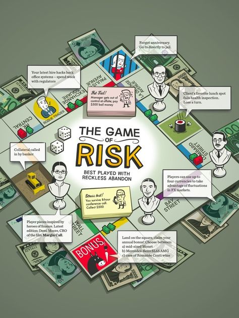 TH!NK Magazine: The Game of Risk Illustration by Martin Bregman, via Behance Risk Illustration, Business Strategy Management, Process Chart, Business Risk, Project Management Professional, Risk Assessment, Warehouse Management, Risky Business, The Last Word