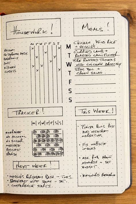 monthly habit tracker bullet journal Bujo Meal Planner, Minimalist Planner Layout, Monthly Habit Tracker Bullet Journal, Bujo Daily Spread Layout, Daily Journal Ideas Layout, June Bujo, Daily Bullet Journal, Planner Lists, Printable Bullet Journal