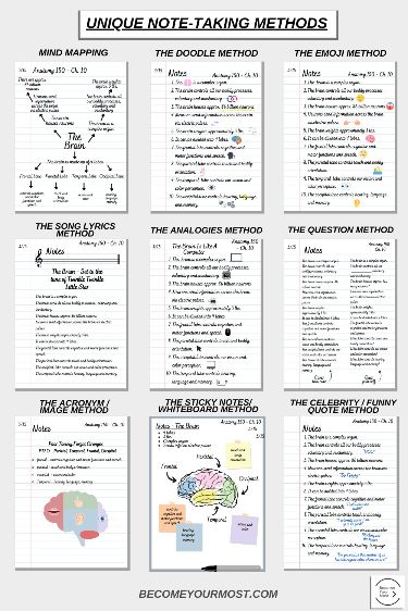 Study | How To Study | Study Ideas | Study Tips | Study Aesthetic | Study Methods| Teacher Resources workplannerorganization #dailyplannerprintablesfree #2024 freeplanner #freestudentplanner🌾.


Source by americaaralij Study Planner Printable Free, Tips Study, Note Taking Tips, Study Planner Printable, Study Strategies, Study Tips For Students, Effective Study Tips, Aesthetic Study, How To Study