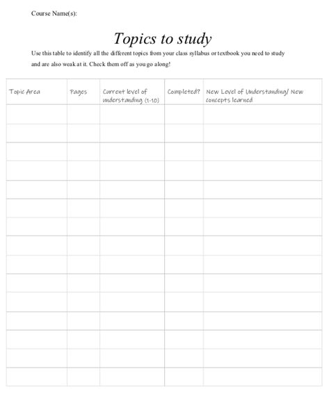 Utilize this handy table to categorize and pinpoint various topics from your class syllabus or textbook, streamlining your study approach. #Printables #StudyOrganization Topics To Study Planner, Syllabus Planner, Topics To Study, Study Time Table, Study Templates, Syllabus Template, Class Syllabus, Goals Bullet Journal, Growth Motivation