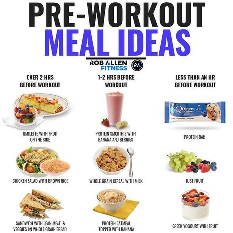 Kim Schlag Online Coach on Instagram: “Like most things, there is no “best” pre-workout meal. But here’re sine good options👇 @Regrann from @roballenfitness - 🍓Pre-Workout Meals🍓…” Best Pre Workout Food, Protein Fruit Smoothie, Before Workout, Workout Meals, Pre Workout Food, Natural Detox Drinks, Smoothie Detox, Detox Drinks Recipes, Makanan Diet