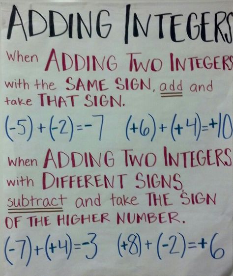 Adding positive and negative integers Adding Negative And Positive Numbers, Adding Integers Anchor Chart, Integers Anchor Chart, Add And Subtract Integers, Math Rules, Math Anchor Chart, Adding Integers, Math Integers, Negative Integers