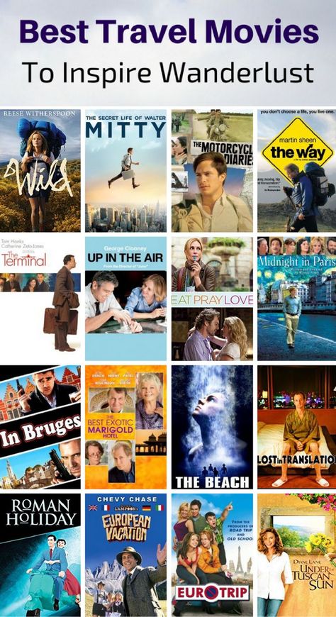 The best travel movies of all time selected by 51 travel experts.: Love Quotes Movies, Wanderlust Movie, Movies Must See, Life Of Walter Mitty, Travel Film, Travel Movies, Movies Quotes, Movies Of All Time, See Movie