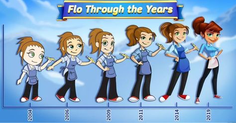 Flo diner dash game 2004 2019 2000s Games, 2019 Nostalgia, Cartoon Childhood, Diner Dash, Childhood Books, Game Characters, Cartoons Series, 90s Nostalgia, Yandere Simulator