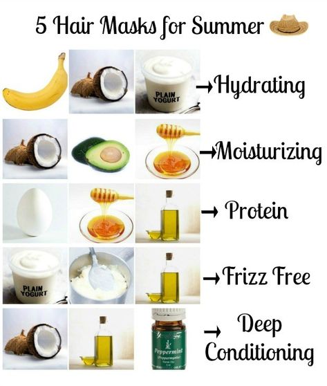 homemade hair mask for summer Hair Masks, Types Of Hair, Hair Mask, For Hair, Different Types, Coconut Oil, Coconut, Skin Care, Mask