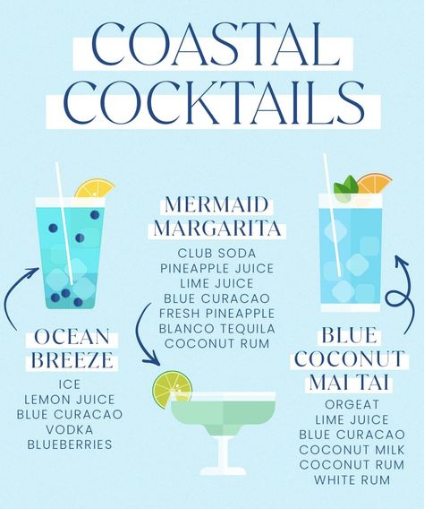 Mamma Mia Alcoholic Drinks, Easy Blue Cocktail Recipes, Mamma Mia Drink Ideas, Sea Themed Cocktails, Mamma Mia Inspired Drinks, Mama Mia Cocktail, Mamma Mia Themed Drinks, Mama Mia Drinks, Mamma Mia Cocktails