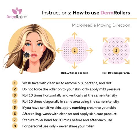 Derma Roller: A Complete Guide to Microneedling at Home – DermRollers Derma Roller At Home, Good Skincare Products, Microneedling At Home, Derma Rolling, Micro Needle Roller, Anti Aging Night Cream, Good Skin Tips, Saggy Skin, Morning Skin Care Routine