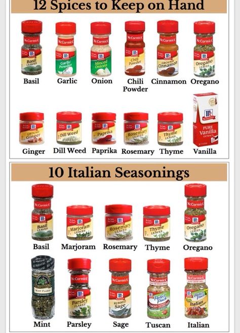 " 12 Spices To Keep On Hand & What Spices To Put Together To Create Flavors" #Food #Drink #Trusper #Tip Kitchen Essentials List, List Of Spices, Spice Mix Recipes, Kitchen Necessities, Cooking 101, Homemade Spices, Kitchen Spices, Cooking Basics, Cooking Essentials