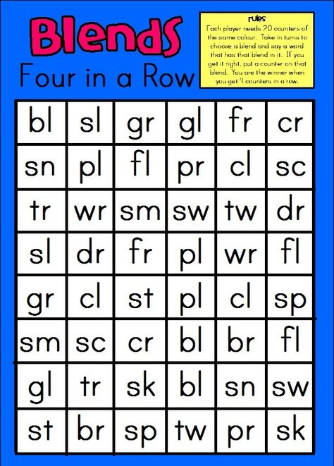 Monster Phonics, Word Blends, Blends Chart, Phonics Chart, Phonics Blends, 4 In A Row, Phonics Rules, Phonics Sounds, English Phonics