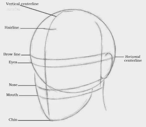 Quarter View Face, Basic Drawing For Beginners, Drawing Lessons For Beginners, Basic Drawing Techniques, Face Proportions Drawing, Basic Drawing For Kids, Draw Faces, Drawing Tutorial Face, Drawing Heads