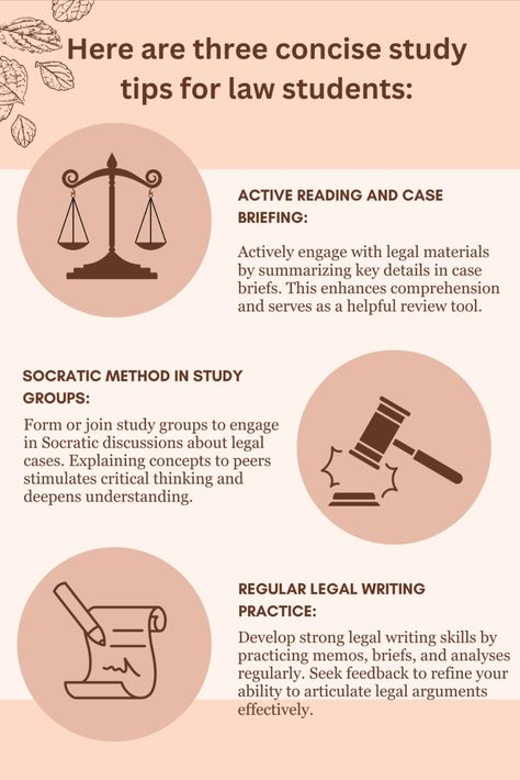 To succeed in law school, practice active reading and participation in group discussions. Write regularly and prioritize self-care. Stay up-to-date with legal news, leverage technology wisely, and seek mentorship for success, These are the top three study tips that can help you in a concise manner: Law Student Study Timetable, Legal Writing Tips, Uk Law Student, Lsat Study Tips, Law School Tips Studying, Lawyer Tips Law Students, How To Study Law Effectively, Study Tips For Law Students, Law School Scholarships