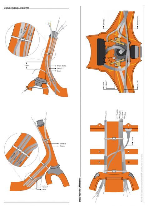 Lambretta Vintage, Vespa Models, Vespa Px 125, Vespa 125, Scooter Shop, Retro Scooter, Vintage Vespa, Scooter Custom, Vespa Px