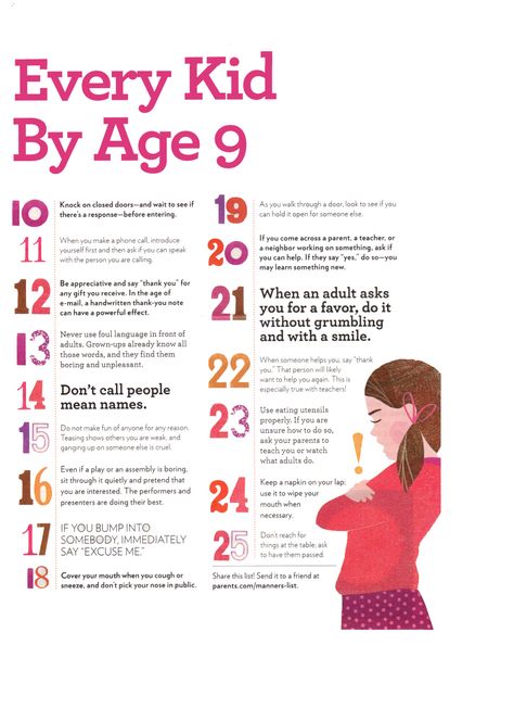 25 Manners Every Kid Needs by Age 9 | staceyaltamirano---- Here in the South we expect our children to have this list down well before age 9 :) Respecting Elders, Kids Nowadays, Manners For Kids, Title Font, Parenting Help, Color Text, Wordpress Plugin, Parenting 101, Parenting Skills