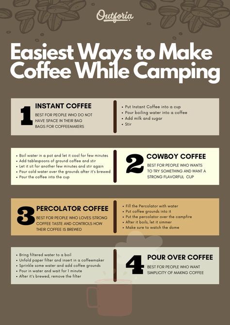 Do you feel like coffee on camping trips is a consolation, never the first prize? Do you hate that it’s diluted and doesn’t taste that great? Worry not! In this article, we’ll explore how to make the most delicious coffee in different ways while camping. Click on the link to start brewing your camping coffee. Camping Coffee Hacks, Coffee While Camping, Camp Coffee, Camping Drinks, Cousin Camp, Ways To Make Coffee, Cowboy Coffee, Camp Food, Coffee Hacks