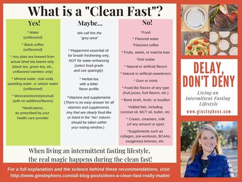 Gin Stephens on Instagram: “I have revised the clean fast infographic. Please refer to this one from now on. Feel free to save the photo and share it.” Gin Stephens, Clean Fast, Sugar Free Gum, Seltzer Water, Diet Soda, Fast Cleaning, Flavored Water, Artificial Sweetener, Matcha Tea