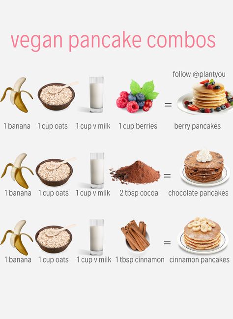 Banana Pancakes Bananas Recipes, Resep Oatmeal, Carleigh Bodrug, Vegan Pancake, Resep Juice, Banana Diet, Vegan Pancake Recipes, Make Pancakes, Banana Pancakes Recipe