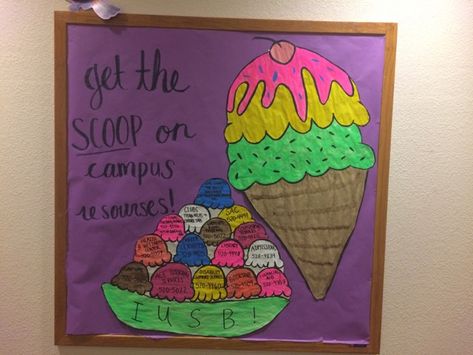 Get the Scoop on Campus Resources Bulletin Board RA Board Icecream Scoop Campus Resources Bulletin Board, Resources Bulletin Board, Ra College, Res Life Bulletin Boards, Ra Inspiration, High School Bulletin Boards, Southern Aesthetic, Ra Door Decs, Resident Advisor