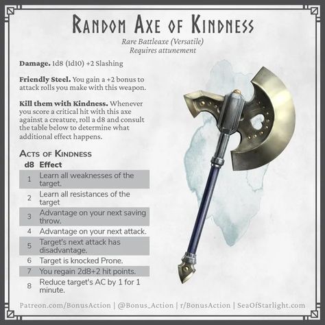 Dnd 5e Magic Axes, Feywild Dnd, Dnd Magic Items, Dnd Subclasses, Homebrew Items, Dnd Magic, Dnd Stats, Dnd Crafts, Dnd Stories