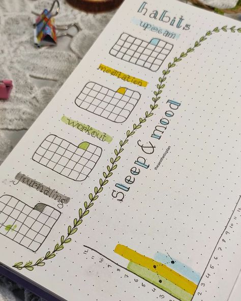 ✨ August Bullet Journal Tracker Spread ✨ Hey everyone! I'm thrilled to share my tracker spread for August with you all. This month, I've continued the whimsical minimal firefly theme! 🌟 🪄📝 Trackers Included: Habit Tracker: A simple calendar grid to keep up with my daily habits. 🗓️✔️ Mood Tracker & sleep log: A graph design 📊😊scaling from 1 to 10 to track my mood & monitor my sleep patterns and hours of rest💤🌙 throughout the month. I’ve kept the design minimal, with leaves and fireflies d... Weather Tracker Bullet Journal, Monthly Tracker Bullet Journal, Sleep Log Bullet Journal, Bullet Journal Graph, Firefly Theme, August Bujo, October Bujo, Bullet Journal Habit Tracker, August Bullet Journal