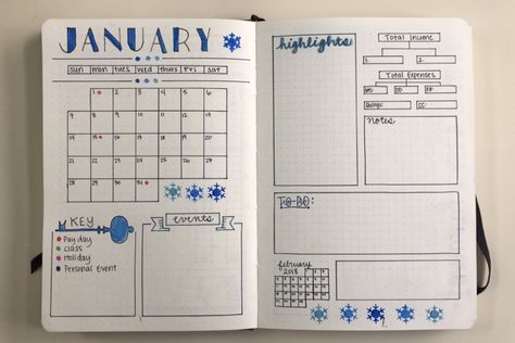 January bullet journal monthly overview Monthly Spread Bullet Journal, Bullet Journal Calendrier, Bullet Journal Work, Bullet Journal Monthly, Bullet Journal Month, Bullet Journal Monthly Spread, January Bullet Journal, Kalender Design, Bullet Journal Ideas Templates