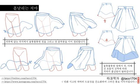 ((Drawing skirts being blown by the wind.)) Skirt Drawing, Wind Drawing, Clothing Sketches, Drawing Examples, Manga Drawing Tutorials, Body Reference Drawing, Drawing Anime Clothes, Sketches Tutorial, 캐릭터 드로잉