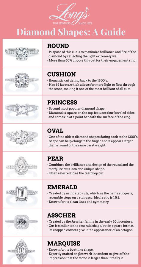 Wedding Ring Cuts, Engagement Ring Types, Stacked Wedding Rings, Colors Wedding, Engagement Rings Cushion, Planning Wedding, Engagement Ring Shapes, Engagement Ring Guide, Dream Engagement