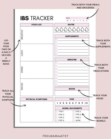 . Track your symptoms, food, and activities to find patterns and manage your IBS. #ibstracker #fooddiary #diet_planner Medication Schedule Template, Food And Symptom Diary, Food And Symptom Tracker, Symptom Tracker Bullet Journal, Food Tracker Bullet Journal, Medicine Planner, Ibs Meals, Medication Tracker Printable, Medicine Tracker