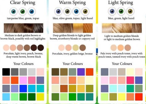 COLOUR CODE Blondes With Blue Eyes, Warm Spring Color Palette, Hair Colors For Blue Eyes, Light Spring Palette, Light Spring Color Palette, Light Spring Colors, Blue Eye Color, Blonde With Blue Eyes, Blue Eyes Pop