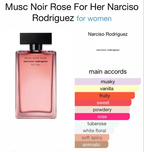 Rodriguez Perfume, Narciso Rodriguez Perfume, Spearmint Tea, Fragrance Lab, Lovely Perfume, Perfume Recipes, Fragrances Perfume Woman, Diy Perfume, Perfume Collection Fragrance