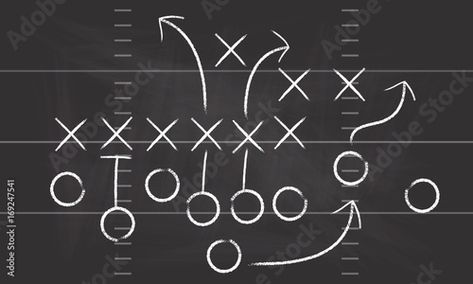 Stock Image: Vector Football Play. Football America. NFL American football formation tacticson. American football field tactics. Touchdown. Football Tactics Board, American Football Field, Football Formations, Football America, Football Tactics, Football Ball, Football Field, Image Vector, American Football