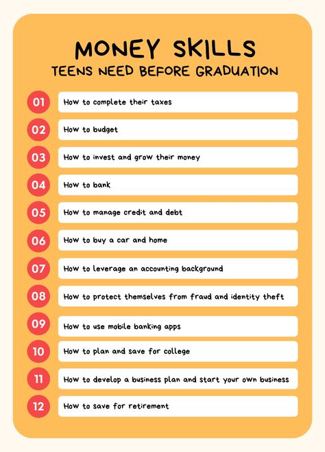 12 Money Skills Teens Need Before Graduation (Plus Lessons!) Financial Literacy Activities, Financial Literacy Lessons, Finance Lessons, Money Skills, Money Strategy, Saving For College, Interactive Lessons, Financial Life Hacks, Make Business