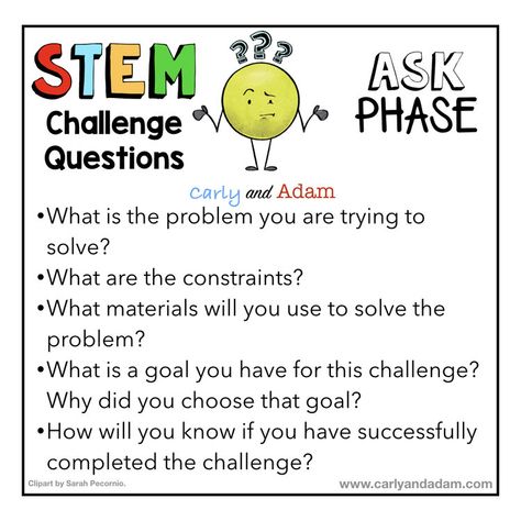 Questioning Strategies for STEM Challenges Questioning Strategies, Coding Activities, Science Lessons Elementary, Steam Classroom, Stem Lessons, Elementary Stem Activities, Stem Classes, Stem Elementary, Teaching Stem