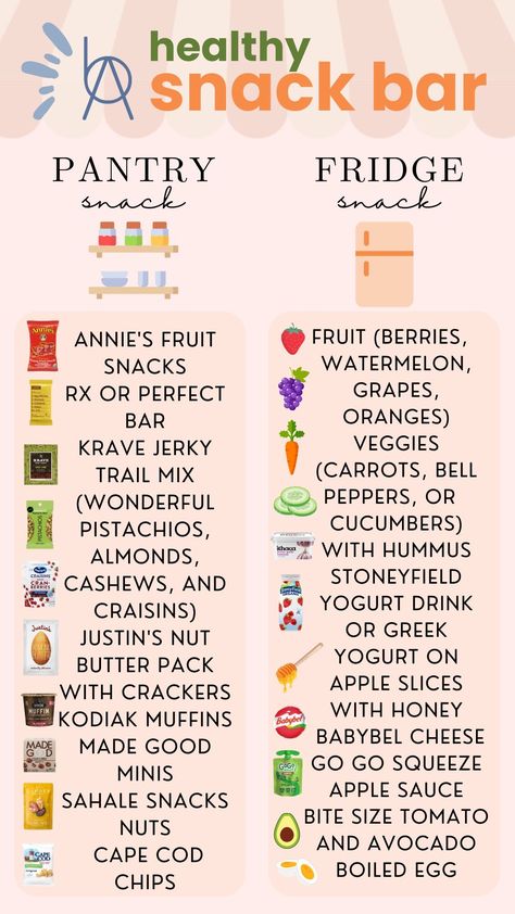 Snack Must Haves, Healthy Snacks From Whole Foods, Healthiest Pantry Snacks, Healthy Snack Fridge Organization, Am Snacks Healthy, Healthy Snack Cabinet, Healthy Snacks Shopping List, Best Summer Snacks For Kids, Healthy Snacks You Can Buy Grocery Store