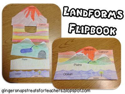 Classroom Freebies: Landform Flipbook   for more pins like this go to: http://pinterest.com/kindkids/sensual-science-charlotte-s-clips/ Landforms Activities, 3rd Grade Social Studies, 4th Grade Social Studies, Teaching Geography, Landform, Homeschool Geography, Flip Books, 4th Grade Science, Classroom Freebies