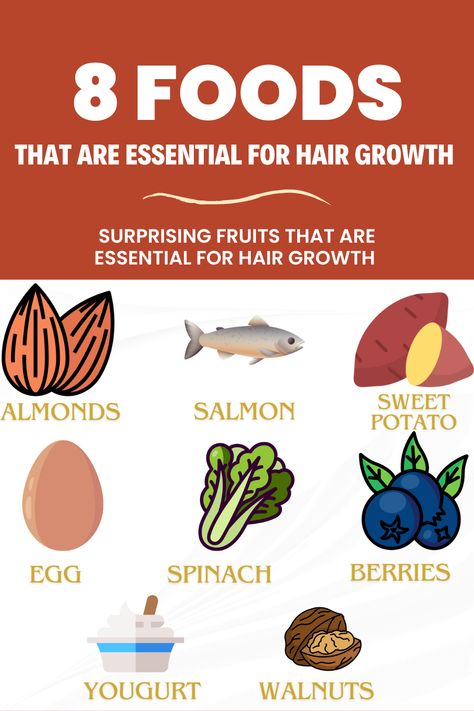 Eat your way to luscious locks! A balanced diet rich in these essential foods can promote hair growth, strengthen hair follicles, and give you the long, healthy hair you've always wanted.A balanced diet combined with regular hair care can lead to healthy, luscious locks!#hairgrowth #haircare #healthyhair #foodforhairgrowth #hairtips #beautytips #healthyliving Foods That Make Your Hair Grow Faster, Foods That Promote Hair Growth, Foods Hair Growth, Food For Hair Growth, Foods For Hair Growth, Foods For Hair, Hair Diet, Thicker Stronger Hair, Stop Hair Breakage