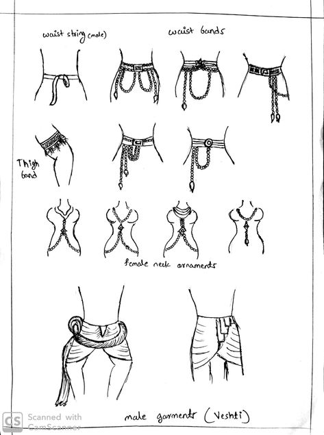 Ornaments and clothing of early chalukyas , waist band, thigh band, waist string, neck ornaments, male veshti, chalukyas of badami , chalukyas kannada dynasty, chalukya empire Hindu Clothing, Ancient Yoga, Thigh Band, Dynasty Clothing, Ancient Indian Art, Country Clothes, Ancient Drawings, Ancient History Facts, Indus Valley