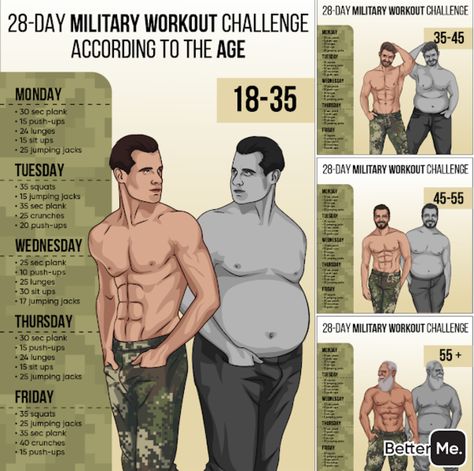 Membakar Lemak Perut, Army Workout, Gym Workout Guide, Military Workout, Gym Workout Planner, Bodybuilding Workout Plan, Gym Workout Chart, Workout Routine For Men, Workout Routines For Beginners