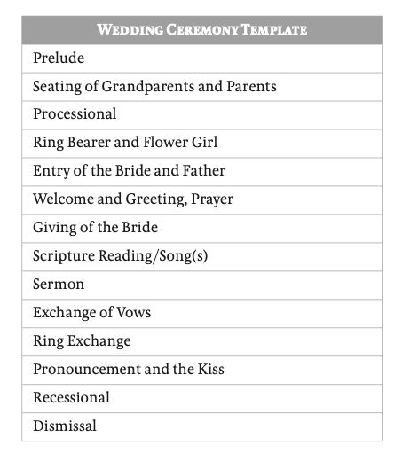 How to Conduct a Christian Wedding Ceremony | Bible to Life Christian Wedding Ceremony Outline, Wedding Sermon, Christian Wedding Ceremony, Wedding License, Wedding Entourage, Premarital Counseling, Born Again Christian, Wedding Week, Born Again