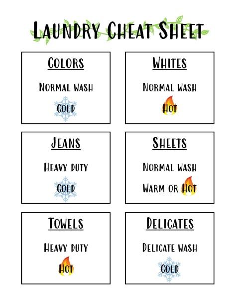 Laundry Cheat Sheet, New Home Essentials, Laundry Business, Easy Cleaning Hacks, Diy Home Cleaning, House Cleaning Checklist, Washing Laundry, Household Cleaning Tips, Laundry Hacks