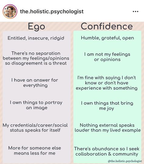 Ego Vs Spirit, Shadow Self Vs Higher Self, Ego Vs Confidence, Ego Defense Mechanisms, Ego Dissolution, Ego Quotes, Inner Child, Emotional Wellness, Personal Growth