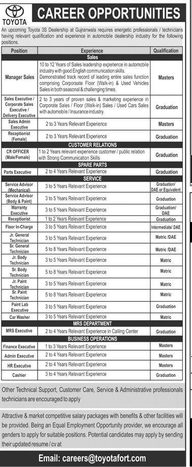 Introduction To Jobs & Organization Toyota Jobs April 2021 are announced for a 3S Dealership at Gujranwala to fulfill the various posts with suitable and energetic candidates. Toyota is one of the leading automobiles industry working in Pakistan , offers an attractive salary package and other benefits. Read the complete details on Parho Pakistan page- Apply Now The post Toyota Jobs April 2021 – Toyota Dealership Gujranwala appeared first on Parho Pakistan - Latest Jobs in Pakistan. Toyota Company, Self Motivated, Car Manufacturing, Toyota Dealership, Internal Audit, Automobile Companies, Summer Internship, Company Job, Job Advertisement