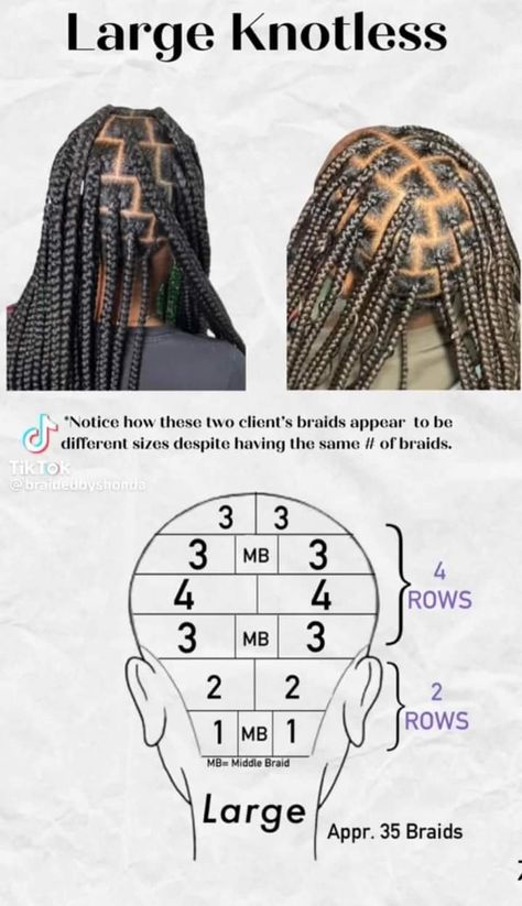 Large Knotless Box Braids Map, Large Parts Knotless Braids, Box Braids Layout, Box Braid Layout, Braid Sectioning, Parting Maps For Braids, Braid Layout, Braid Size Chart, Braid Parting Pattern