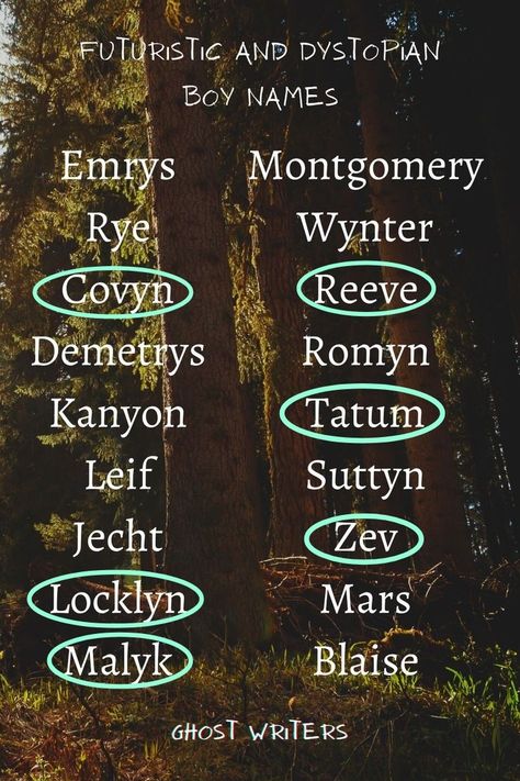 Dystopian Names Character Inspiration, Names For Dystopian Characters, Dystopian Names Female, Dystopian Last Names, Dystopian City Names, Dystopian Character Names, Dystopian Name Ideas, Hunger Games Names Ideas, Scifi Names