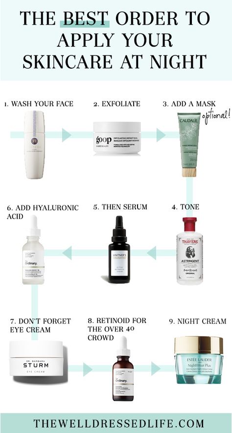 Skincare At Night, Order To Apply Skincare Products, Order To Apply Skincare, Apply Skincare, Teknik Makeup, Baking Soda Shampoo, Anti Aging Skin Products, Face Scrub, Aging Skin