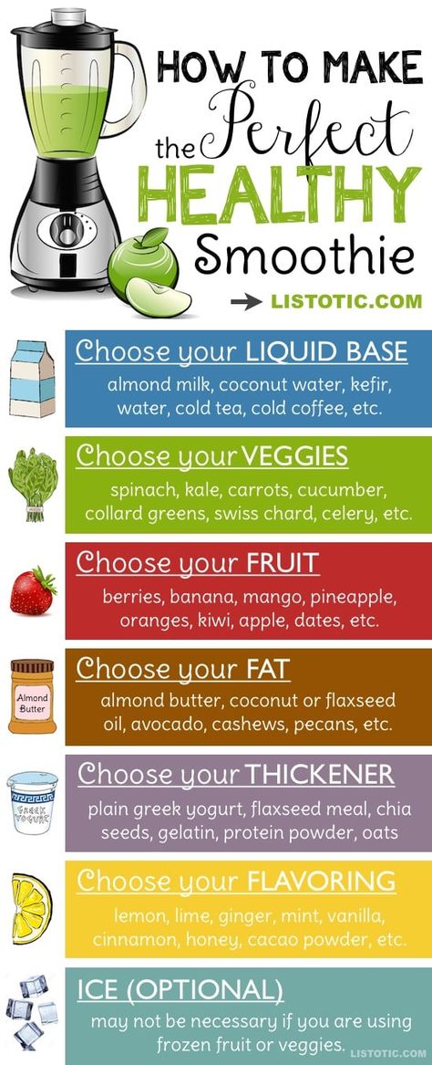 Smoothie Ideas, Resep Smoothie, Smoothie Recipes Healthy Breakfast, Breakfast Smoothie Recipes, Smoothie Packs, Smoothie Detox, Detox Drinks Recipes, Healthy Drinks Recipes, Easy Smoothies