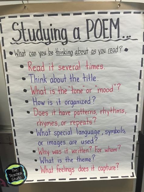 Poetry Anchor Chart, English Gcse, Poetry Unit, Poetry Ideas, Teaching Poetry, Poetry For Kids, Reading Anchor Charts, Revision Notes, 5th Grade Reading